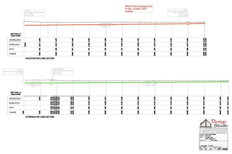 Photo of property in 48 James Line, Kelvin Grove, Palmerston North, 4414