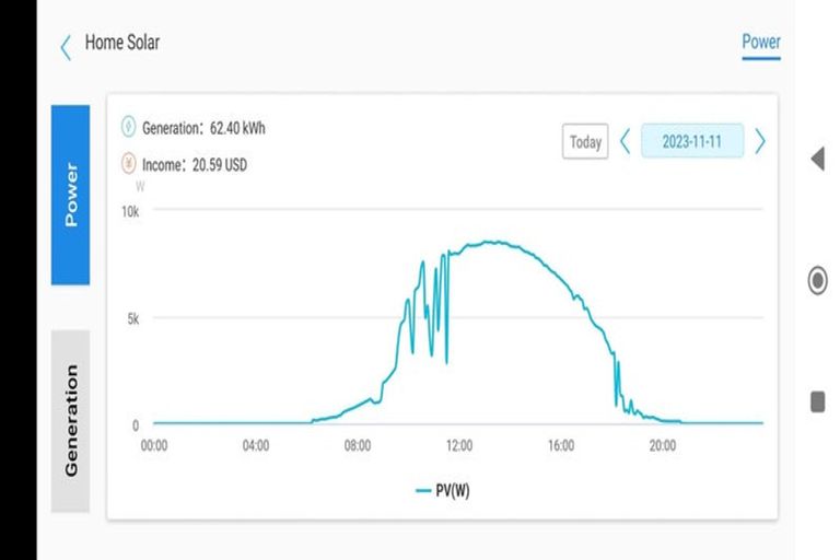Photo of property in 67 Wilton Road, Wilton, Wellington, 6012