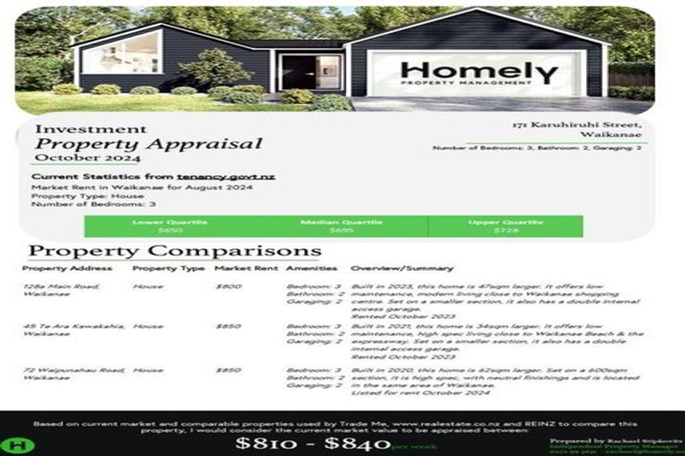 Photo of property in 171 Karuhiruhi Street, Waikanae, 5036