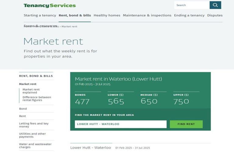 Photo of property in 96a Waiwhetu Road, Waterloo, Lower Hutt, 5011