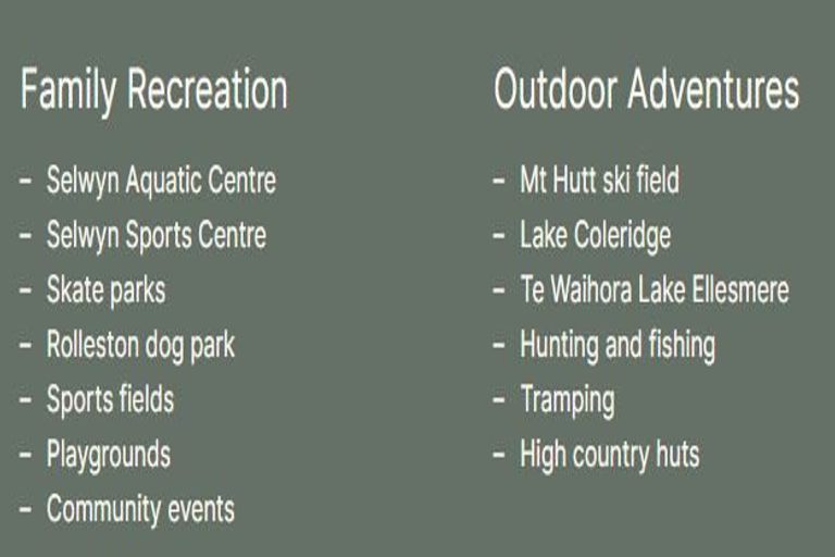 Photo of property in 74 Lennon Drive, Rolleston, 7614