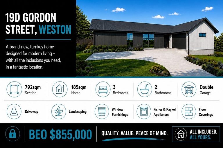 Photo of property in 19d Gordon Street, Weston, 9401