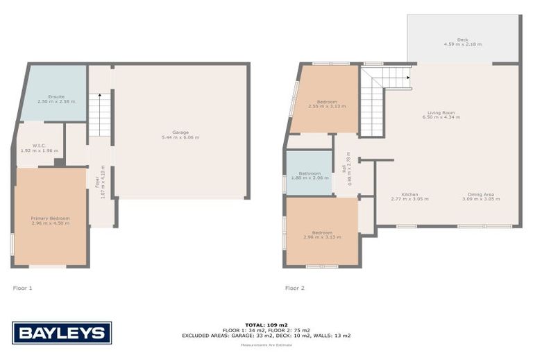 Photo of property in 1/15 Mccracken Avenue, Hillcrest, Hamilton, 3216