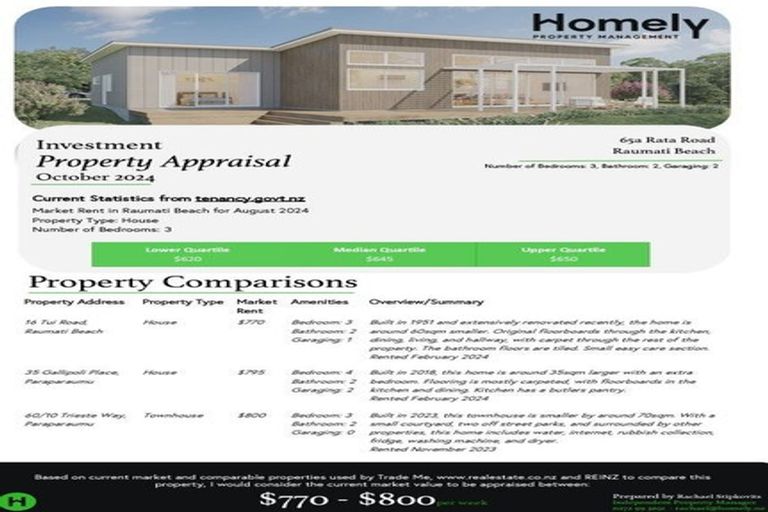 Photo of property in 65a Rata Road, Raumati Beach, Paraparaumu, 5032