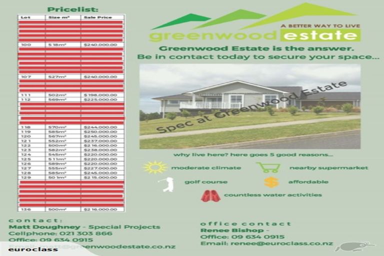 Photo of property in 29 Pebble Beach Boulevard, Te Kamo, Whangarei, 0112