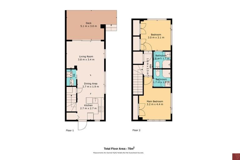 Photo of property in 4/47a Huntington Drive, Huntington Park, Auckland, 2013