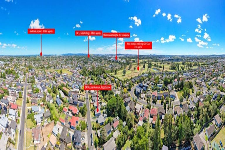 Photo of property in 34 Mclean Avenue, Papatoetoe, Auckland, 2025