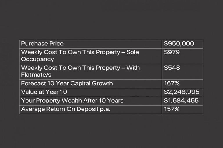 Photo of property in 27 Red Hill Road, Red Hill, Papakura, 2110