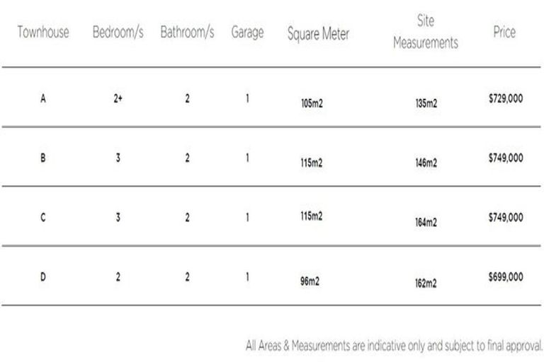 Photo of property in 24c Halliwell Avenue, Papanui, Christchurch, 8052