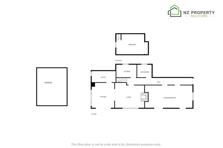 Photo of property in 13 Moss Street, Portobello, Dunedin, 9014