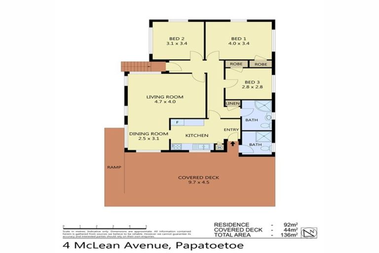 Photo of property in 4 Mclean Avenue, Papatoetoe, Auckland, 2025