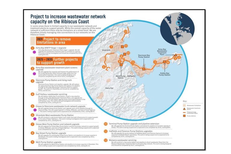 Photo of property in 11 Lascelles Drive, Dairy Flat, Albany, 0794