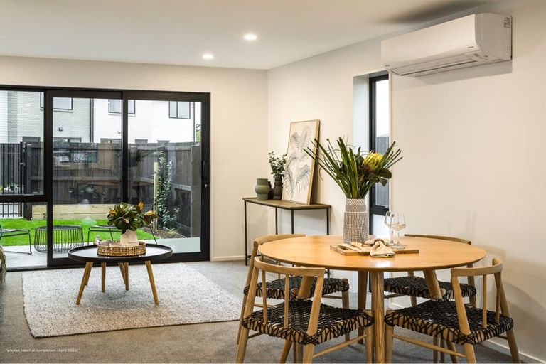 Photo of property in 66 Miromiro Street, Broomfield, Christchurch, 8042