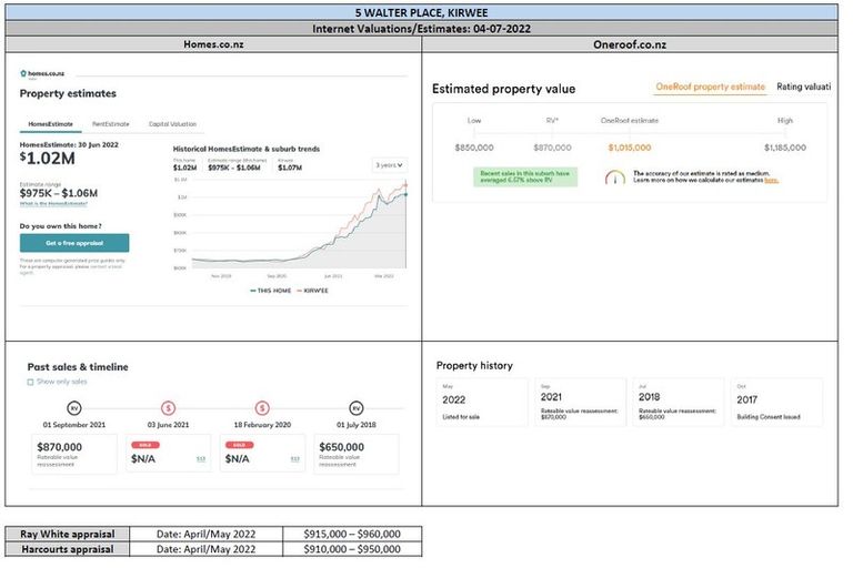 Photo of property in 5 Walter Place, Kirwee, Darfield, 7571