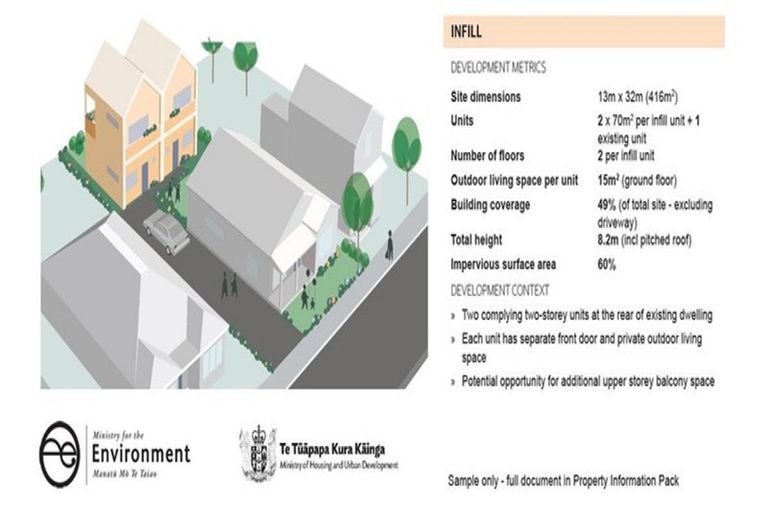 Photo of property in 148 Wairakei Road, Bryndwr, Christchurch, 8053
