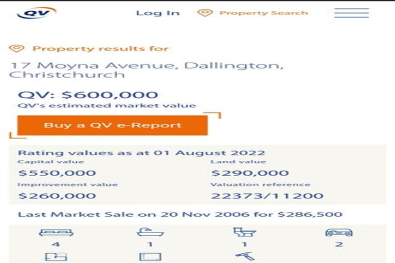 Photo of property in 17 Moyna Avenue, Dallington, Christchurch, 8061