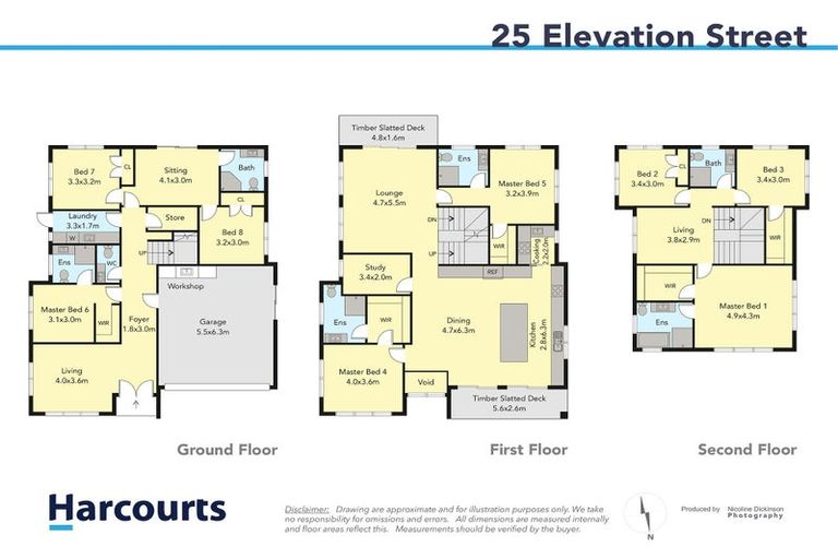 Photo of property in 25 Elevation Street, Flat Bush, Auckland, 2019