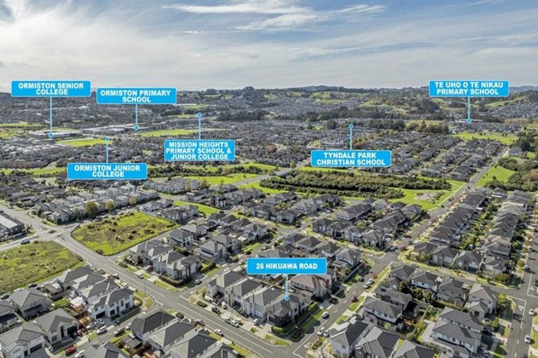 Photo of property in 26 Hikuawa Road, Flat Bush, Auckland, 2019