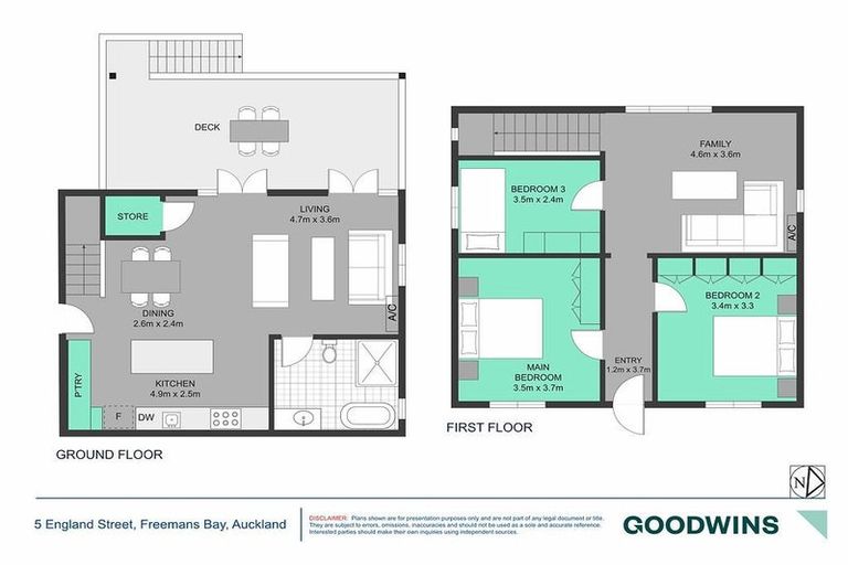 Photo of property in 5 England Street, Freemans Bay, Auckland, 1011