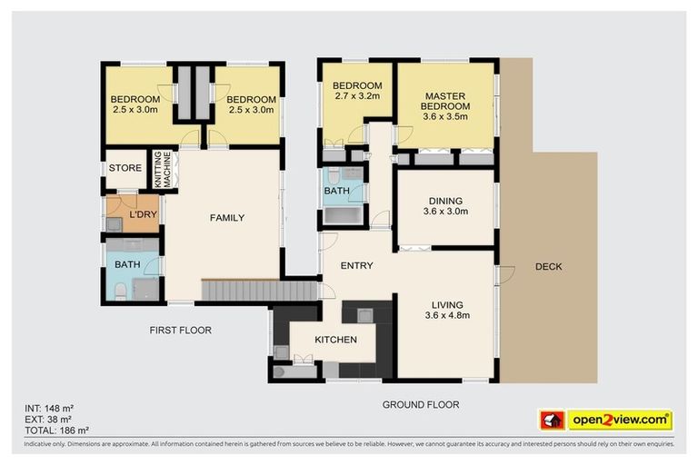 Photo of property in 36 Awaruku Road, Torbay, Auckland, 0630