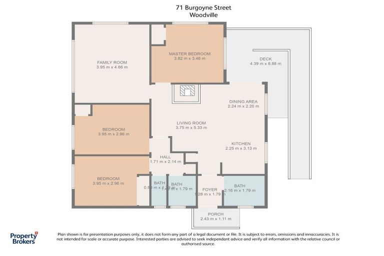 Photo of property in 71 Burgoyne Street, Woodville, 4920