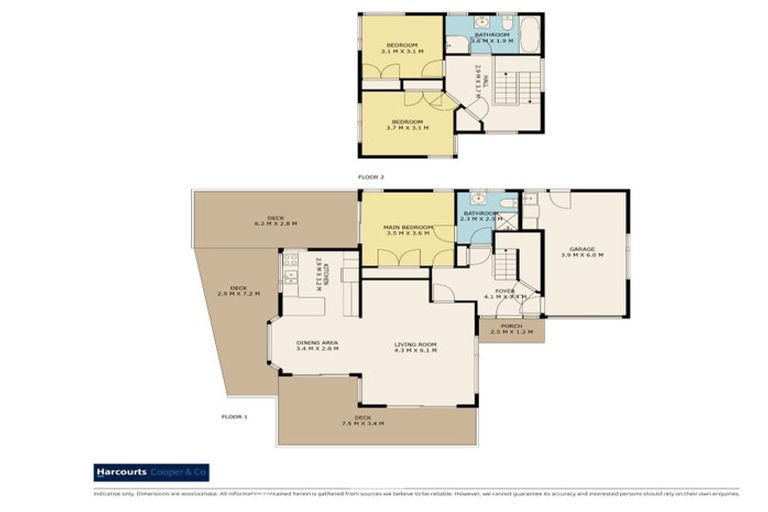 Photo of property in 2/883 East Coast Road, Northcross, Auckland, 0632