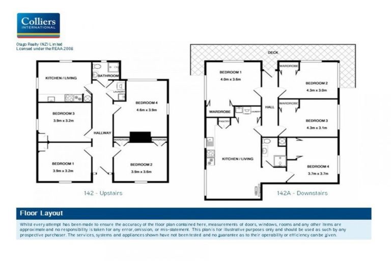 Photo of property in 142 Saint David Street, North Dunedin, Dunedin, 9016