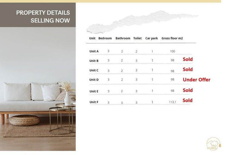 Photo of property in 1/22 Rutherford Street, Woolston, Christchurch, 8023