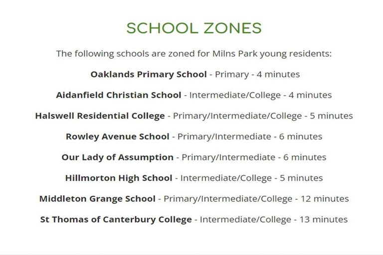 Photo of property in 20 Kearns Drive, Hobsonville, Auckland, 0616