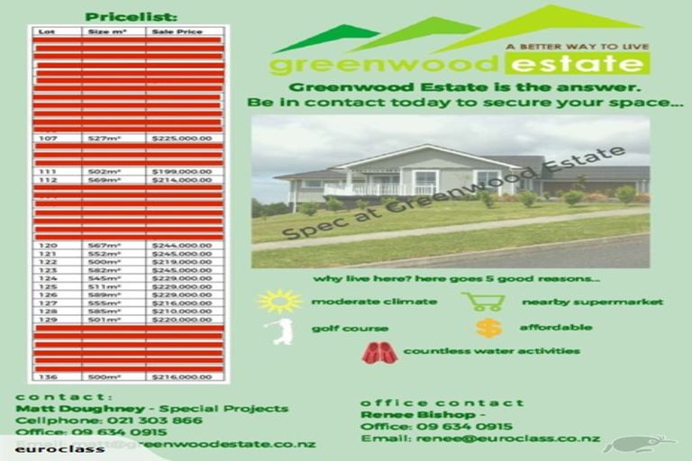 Photo of property in 29 Pebble Beach Boulevard, Te Kamo, Whangarei, 0112