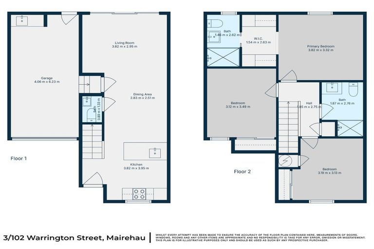 Photo of property in 4/102 Warrington Street, Mairehau, Christchurch, 8013