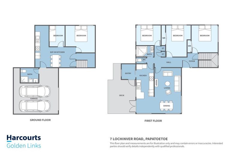 Photo of property in 7 Lochinver Road, Papatoetoe, Auckland, 2025