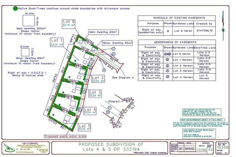 Photo of property in 70 Virtue Crescent, Karikari Peninsula, 0483