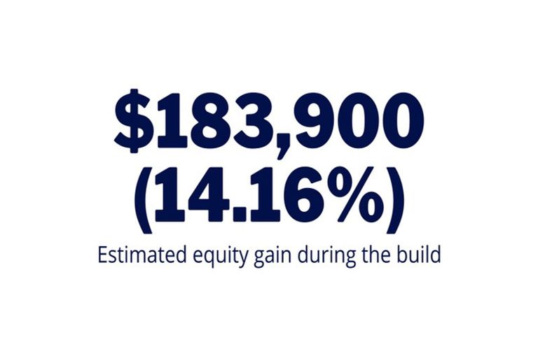 Photo of property in 160 Milns Road, Halswell, Christchurch, 8025