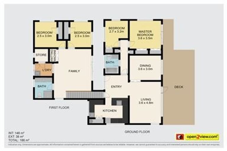 Photo of property in 36 Awaruku Road, Torbay, Auckland, 0630