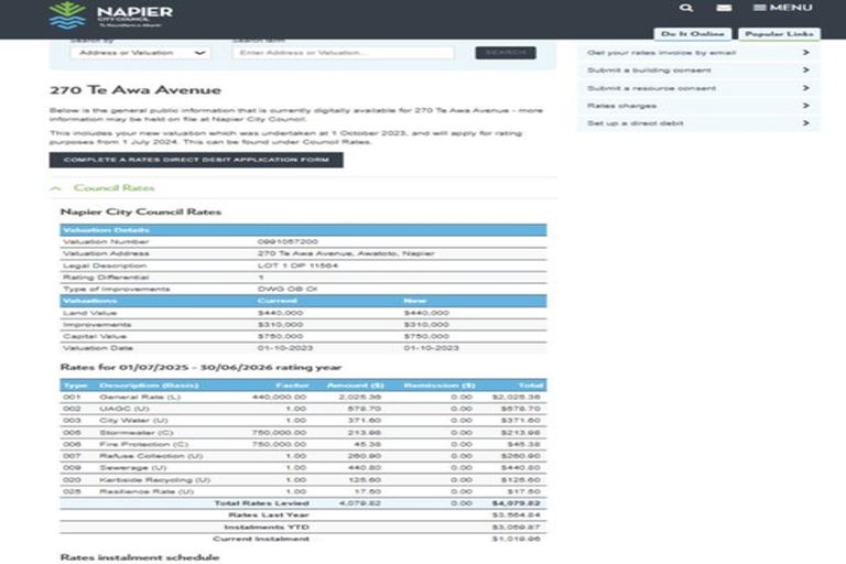 Photo of property in 270 Te Awa Avenue, Awatoto, Napier, 4110