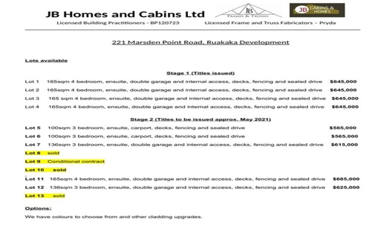 Photo of property in 2 Sunset Way, Ruakaka, 0116