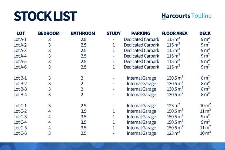 Photo of property in 14/13 Arawa Street, New Lynn, Auckland, 0600