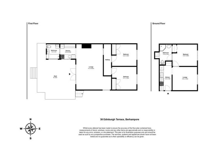 Photo of property in 38 Edinburgh Terrace, Foxton Beach, Foxton, 4815