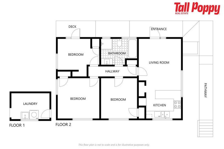 Photo of property in 173 Brockville Road, Brockville, Dunedin, 9011