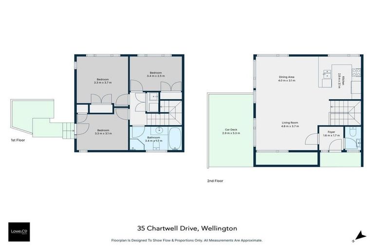 Photo of property in 35 Chartwell Drive, Crofton Downs, Wellington, 6035
