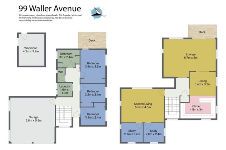 Photo of property in 99 Waller Avenue, Bucklands Beach, Auckland, 2012