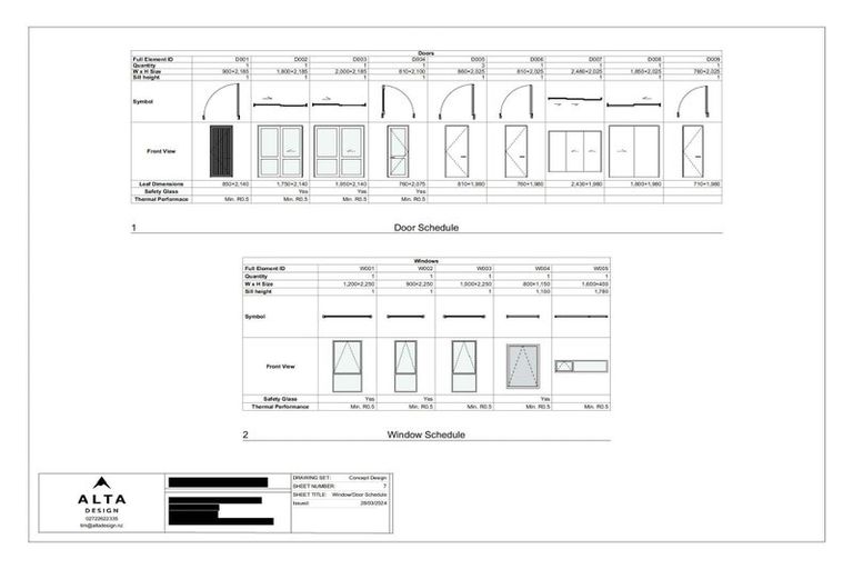 Photo of property in 106 Maryhill Terrace, Maryhill, Dunedin, 9011