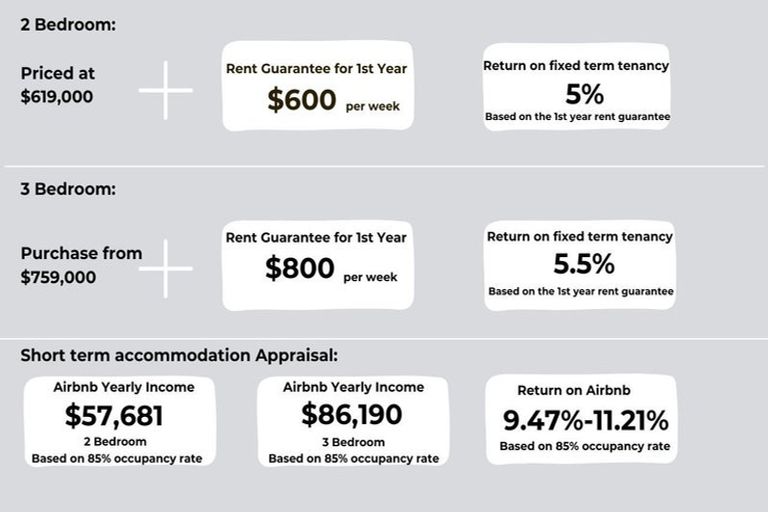 Photo of property in 2/265 Colombo Street, Sydenham, Christchurch, 8023