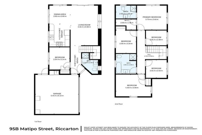 Photo of property in 95b Matipo Street, Riccarton, Christchurch, 8041