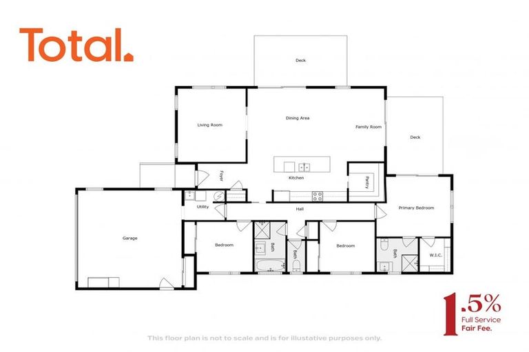 Photo of property in 28 Wai Iti Avenue, Redwoodtown, Blenheim, 7201