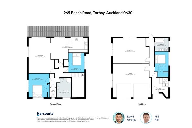 Photo of property in 1/965 Beach Road, Torbay, Auckland, 0630
