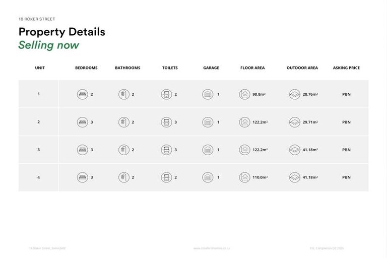 Photo of property in 16 Roker Street, Somerfield, Christchurch, 8024
