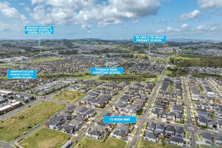Photo of property in 73 Hughs Way, Flat Bush, Auckland, 2019