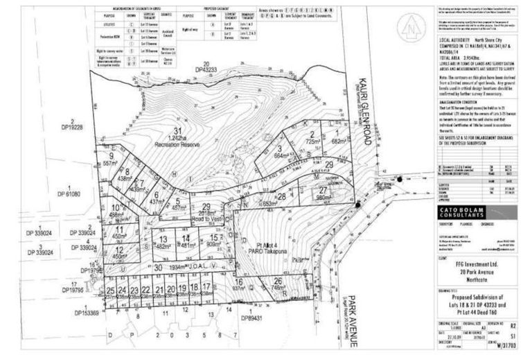 Photo of property in 20 Park Avenue, Birkenhead, Auckland, 0626